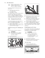 Preview for 20 page of Electrolux EBKSL4XCN User Manual