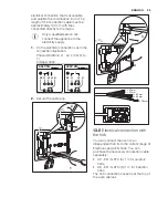 Preview for 25 page of Electrolux EBKSL4XCN User Manual