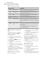 Preview for 10 page of Electrolux EBL80CN User Manual