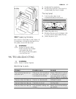 Preview for 27 page of Electrolux EBL80CN User Manual