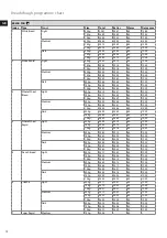 Preview for 12 page of Electrolux EBM 8000N Manual