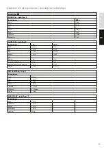 Preview for 61 page of Electrolux EBM 8000N Manual