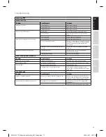 Preview for 15 page of Electrolux EBM8000 Instruction Book