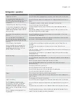 Preview for 21 page of Electrolux EBM85510AX User Manual