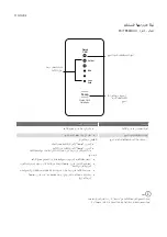 Preview for 34 page of Electrolux EBM85510AX User Manual