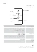 Preview for 36 page of Electrolux EBM85510AX User Manual