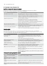 Preview for 112 page of Electrolux EBM85510AX User Manual