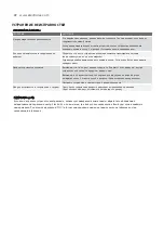 Preview for 114 page of Electrolux EBM85510AX User Manual