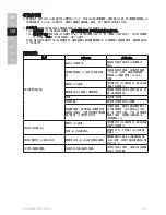 Preview for 16 page of Electrolux EBR3216 Instruction Book