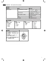 Предварительный просмотр 11 страницы Electrolux EBR5000 Instruction Book