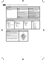 Preview for 21 page of Electrolux EBR5000 Instruction Book