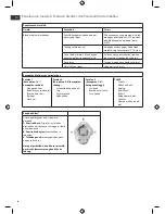 Preview for 22 page of Electrolux EBR5000 Instruction Book