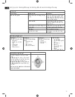 Preview for 23 page of Electrolux EBR5000 Instruction Book