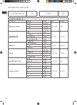 Предварительный просмотр 26 страницы Electrolux EBR7804S Instruction Manual