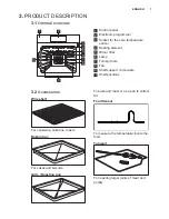 Preview for 7 page of Electrolux EBSL60CN User Manual