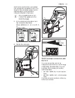 Preview for 25 page of Electrolux EBSL60CN User Manual