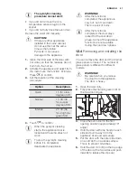 Предварительный просмотр 41 страницы Electrolux EBSL80ACN User Manual