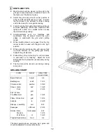 Preview for 12 page of Electrolux EBUSS Product Manual