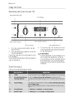 Preview for 8 page of Electrolux EBV GL4X User Manual