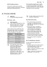 Предварительный просмотр 59 страницы Electrolux EC1005AOW User Manual