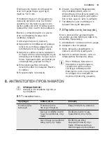 Предварительный просмотр 95 страницы Electrolux EC1005AOW User Manual