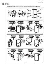 Предварительный просмотр 149 страницы Electrolux EC1005AOW User Manual