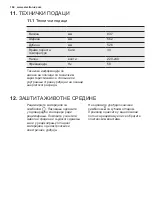 Предварительный просмотр 164 страницы Electrolux EC1005AOW User Manual