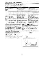 Preview for 10 page of Electrolux EC1800 N Installation And Instruction Manual