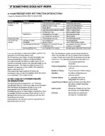 Preview for 10 page of Electrolux EC2204N Instructions For Installation And Use Manual