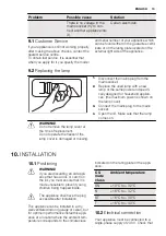 Preview for 13 page of Electrolux EC2331AOW User Manual