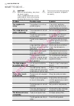 Preview for 14 page of Electrolux EC2800AOW User Manual