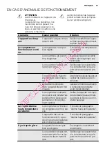 Preview for 33 page of Electrolux EC2800AOW User Manual