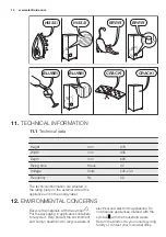 Предварительный просмотр 14 страницы Electrolux EC2830AOW2 User Manual