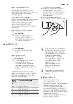 Предварительный просмотр 25 страницы Electrolux EC2830AOW2 User Manual