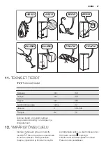 Предварительный просмотр 27 страницы Electrolux EC2830AOW2 User Manual