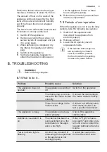 Preview for 9 page of Electrolux EC3202AOW1 User Manual