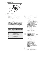 Предварительный просмотр 42 страницы Electrolux EC4201AOW User Manual