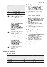 Preview for 43 page of Electrolux EC4231AOW User Manual