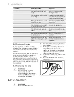 Preview for 12 page of Electrolux EC5231AOW User Manual