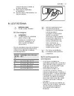 Предварительный просмотр 27 страницы Electrolux EC5231AOW User Manual