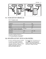 Preview for 29 page of Electrolux EC5231AOW User Manual