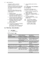 Предварительный просмотр 38 страницы Electrolux EC5231AOW User Manual