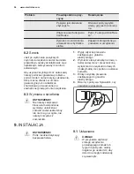 Preview for 56 page of Electrolux EC5231AOW User Manual