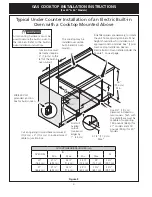 Preview for 4 page of Electrolux ECCG3068AS Installation Instructions Manual