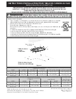 Preview for 19 page of Electrolux ECCG3068AS Installation Instructions Manual