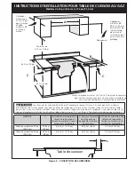 Preview for 21 page of Electrolux ECCG3068AS Installation Instructions Manual