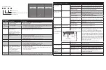 Preview for 2 page of Electrolux ECCI3668AS Service Data Sheet