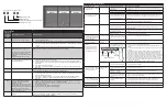 Preview for 4 page of Electrolux ECCI3668AS Service Data Sheet