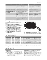 Preview for 11 page of Electrolux ECF31461W User Manual