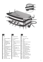 Preview for 3 page of Electrolux ECG7400 Instruction Book